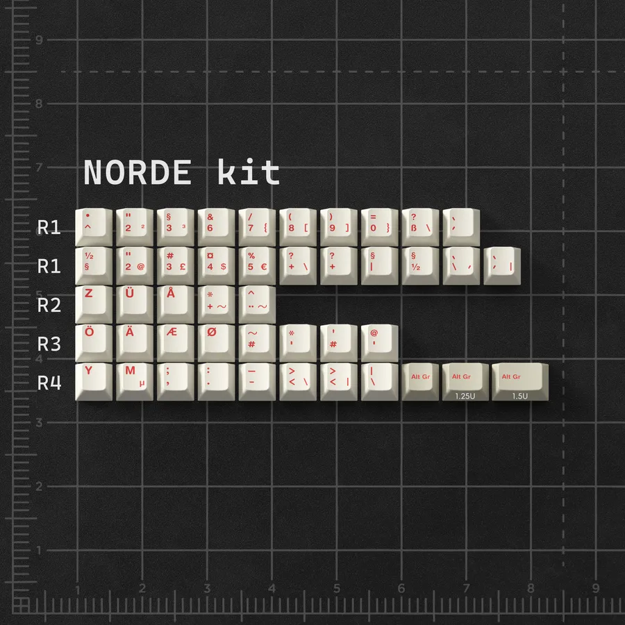 PBTfans Overtime Norde