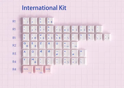 PBTfans Poco R2 International Kit