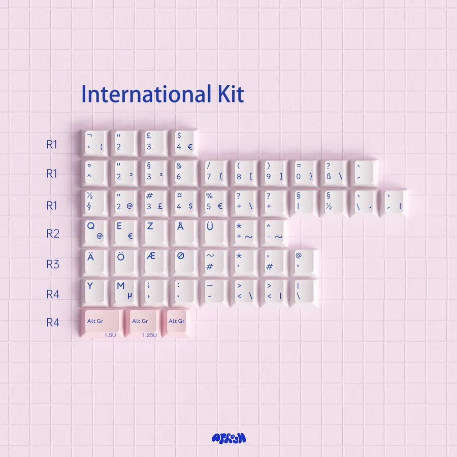 PBTfans Poco R2 International Kit