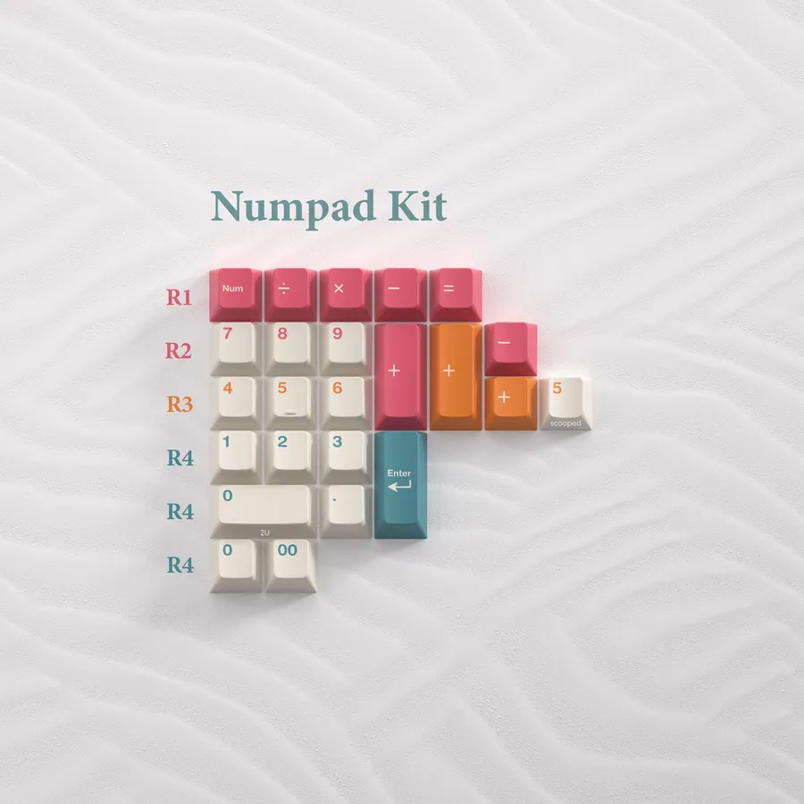 PBTfans Salt Lakes Numpad