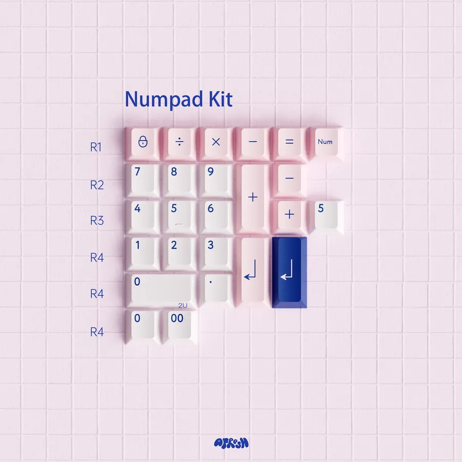 PBTfans Poco R2 Numpad