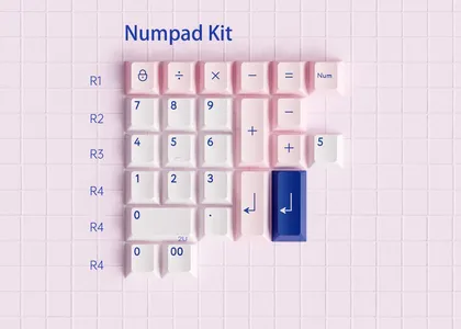 PBTfans Poco R2 Numpad