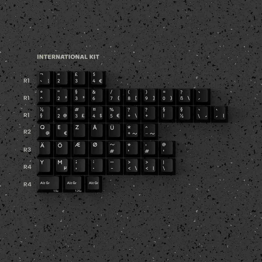 PBTFans Loki (ISO-DE Bundle) Keycap Set - InputGear DE