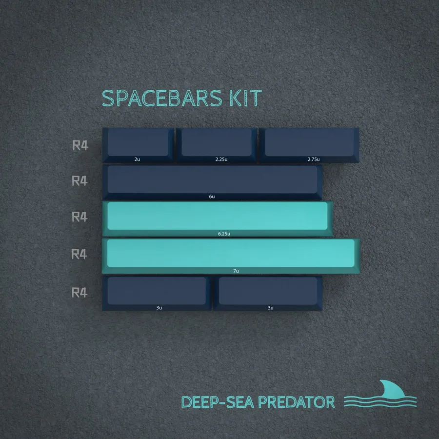 PBTfans Deep Sea Predator Spacebar Kit